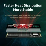 [EU/US Shipping]Fanxiang S500 Pro/S790 M.2 SSD 4TB 2TB 1TB Hard Disk M.2 NVMe SSD Internal Solid State Drive For Laptop Desktop - Image 5